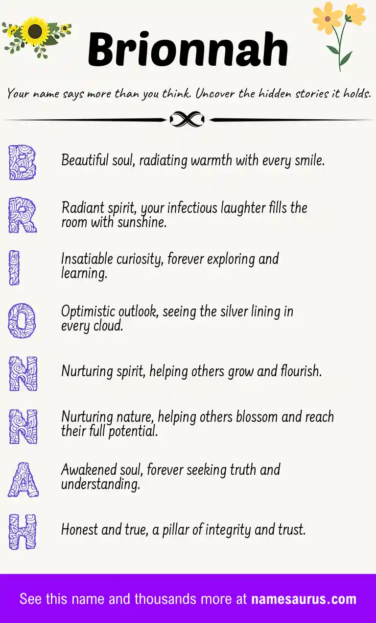 Acrostic poem about Brionnah.
