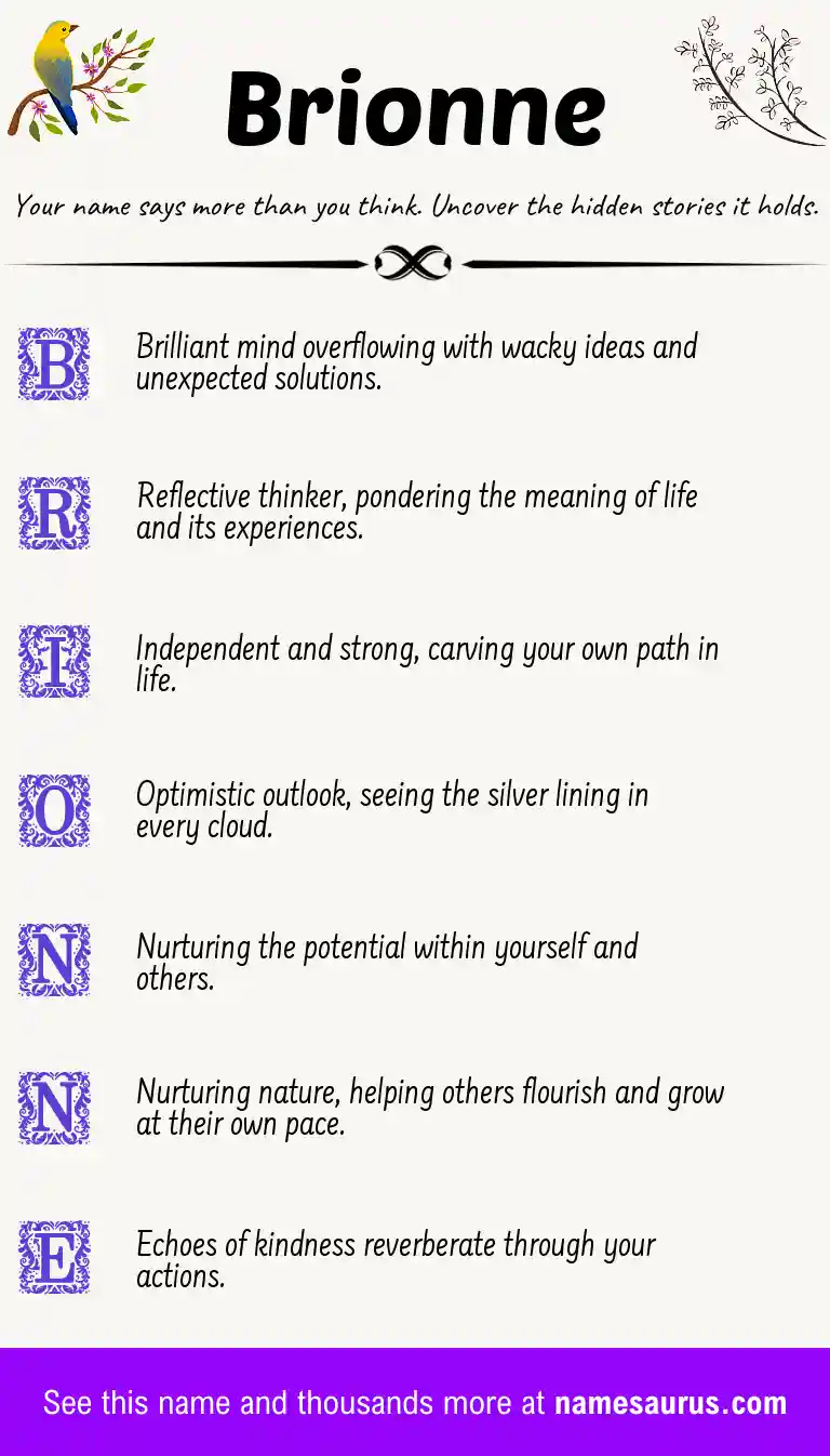 Acrostic poem about Brionne.