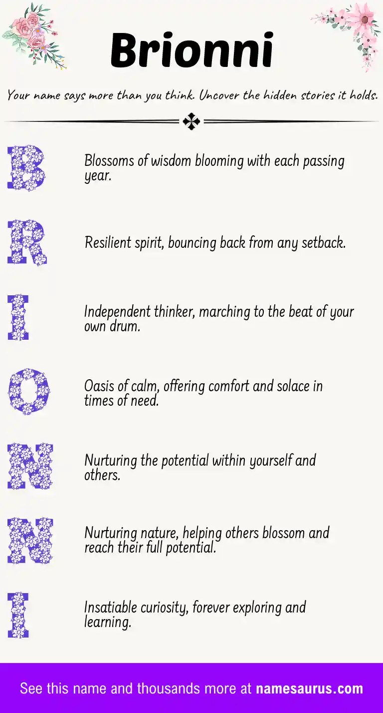 Acrostic poem about Brionni.