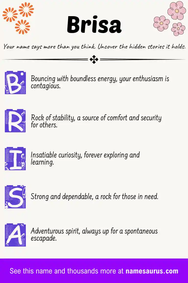 Acrostic poem about Brisa.