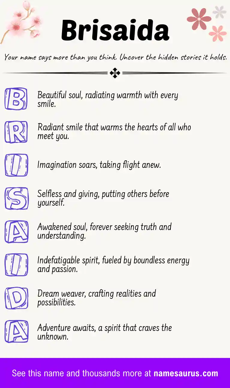 Acrostic poem about Brisaida.