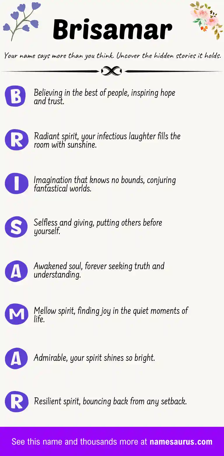 Acrostic poem about Brisamar.