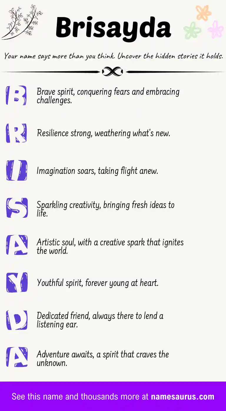 Acrostic poem about Brisayda.
