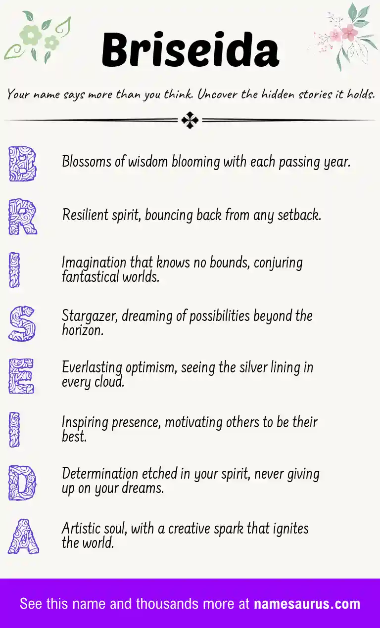 Acrostic poem about Briseida.