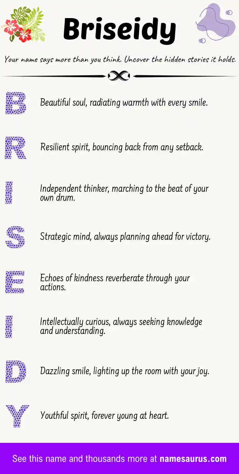 Acrostic poem about Briseidy.