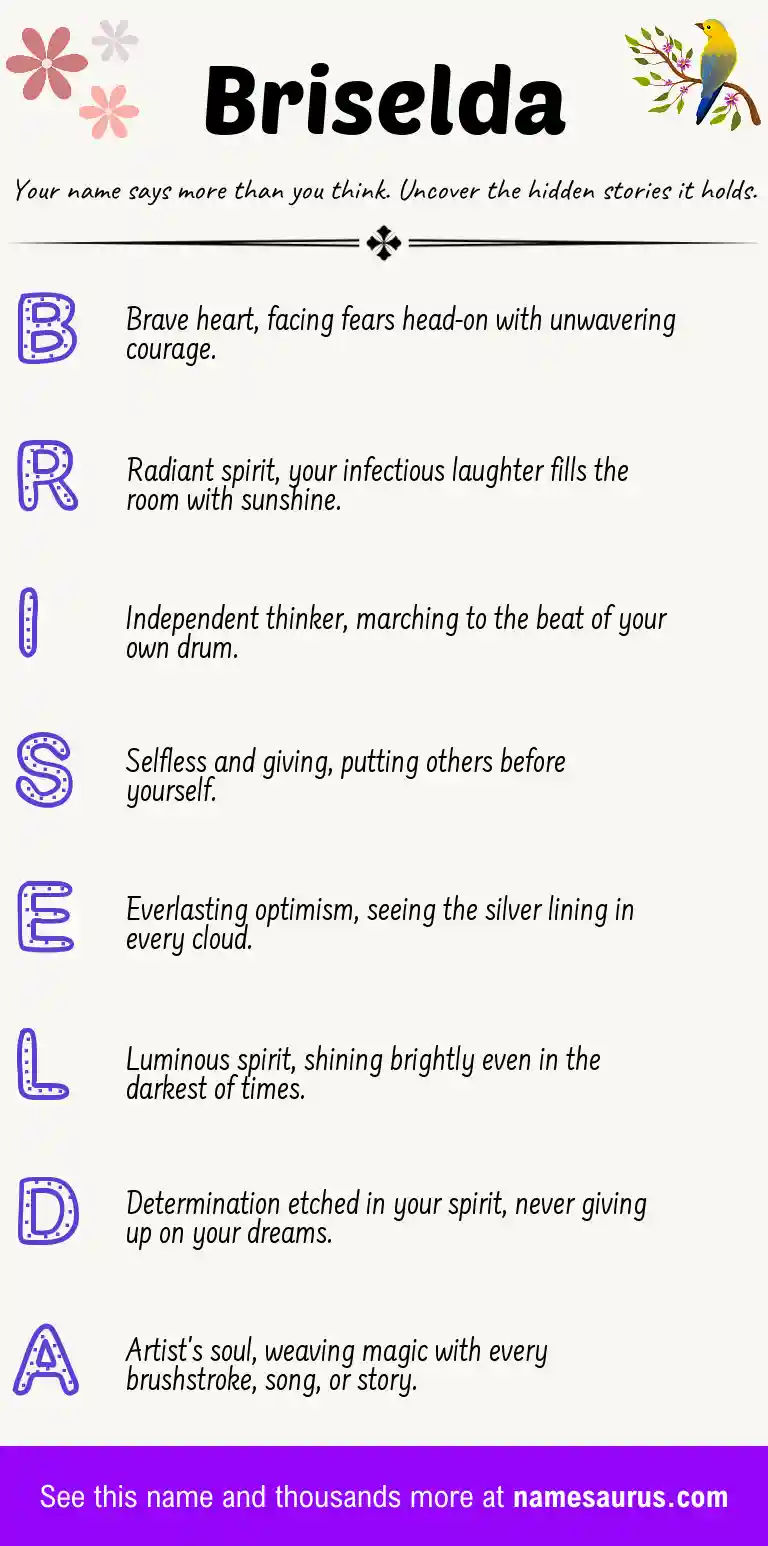 Acrostic poem about Briselda.
