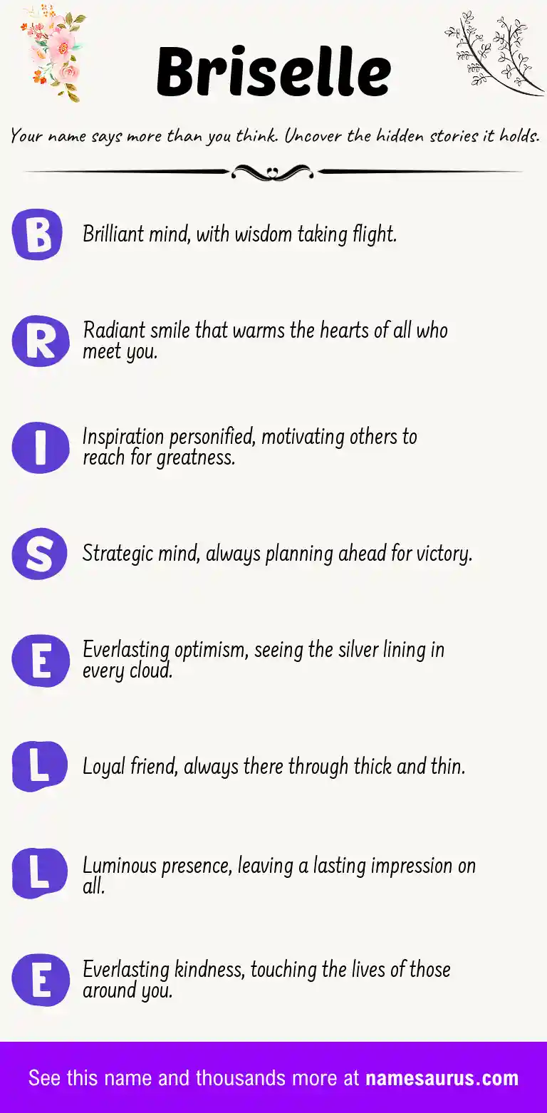 Acrostic poem about Briselle.