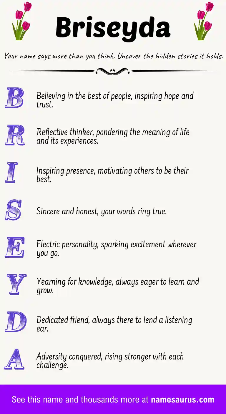 Acrostic poem about Briseyda.