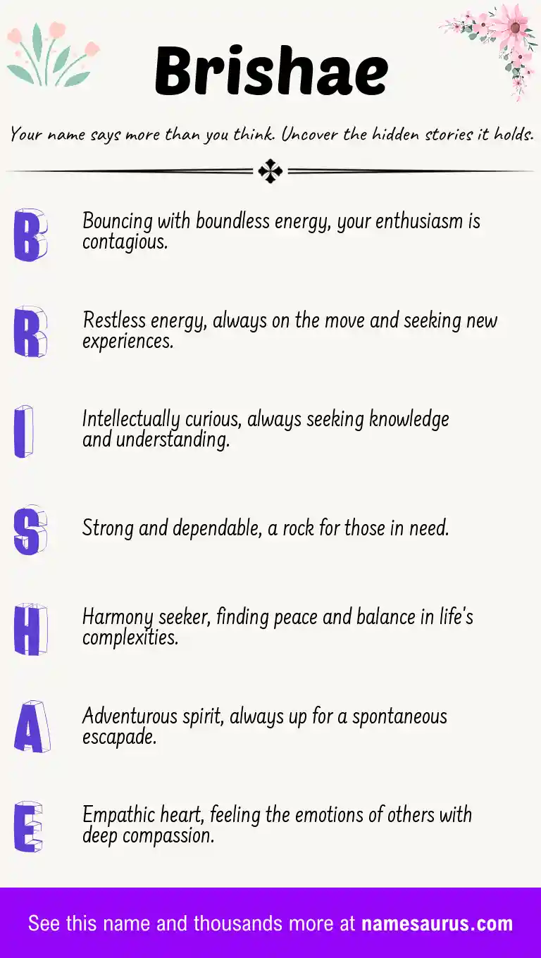 Acrostic poem about Brishae.