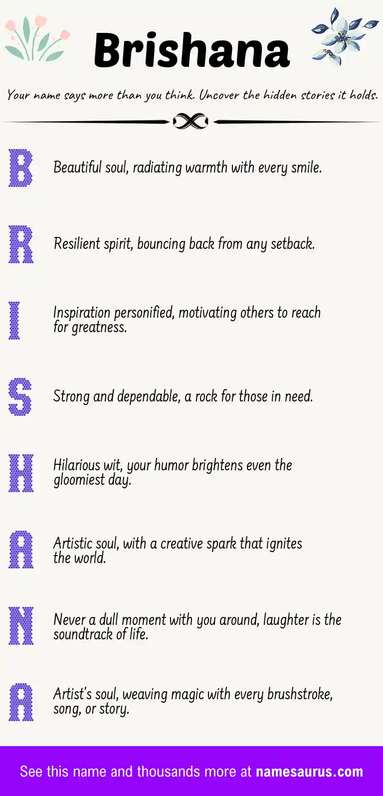 Acrostic poem about Brishana.