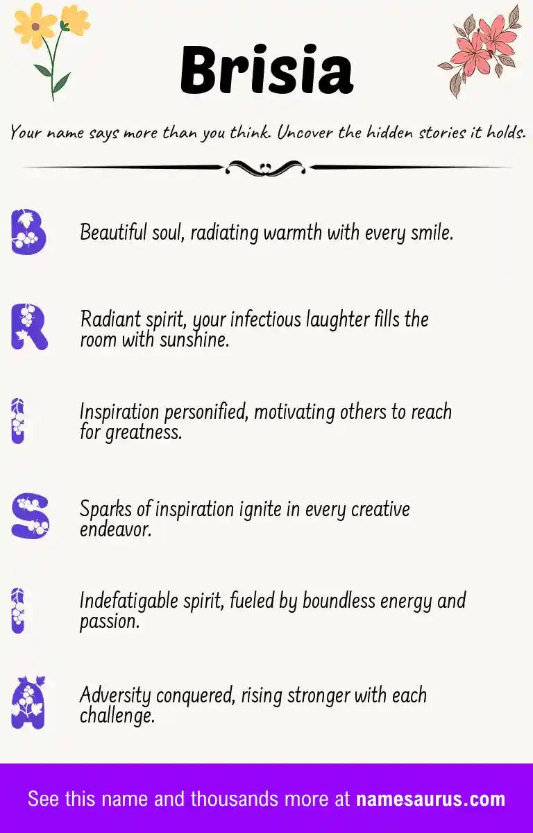 Acrostic poem about Brisia.