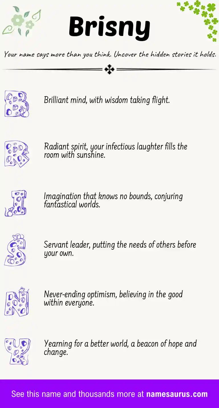 Acrostic poem about Brisny.
