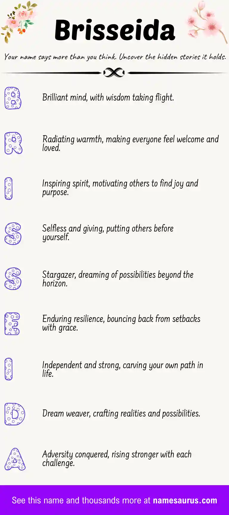 Acrostic poem about Brisseida.