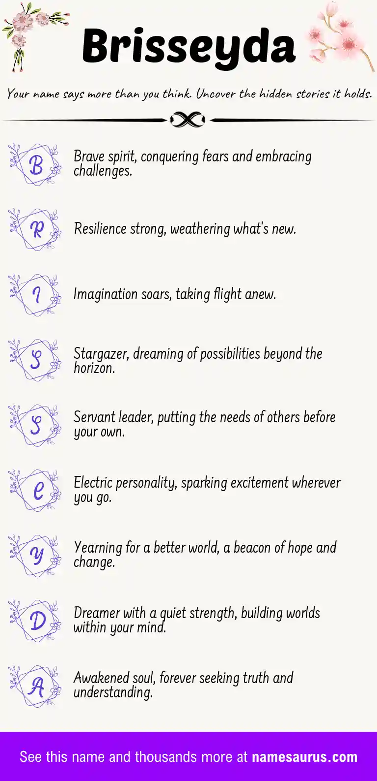Acrostic poem about Brisseyda.