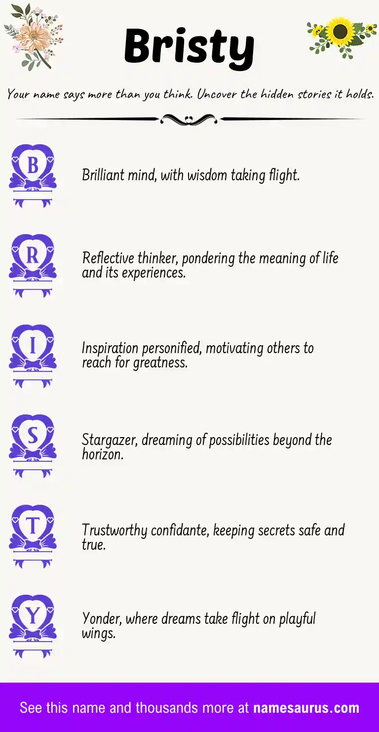 Acrostic poem about Bristy.