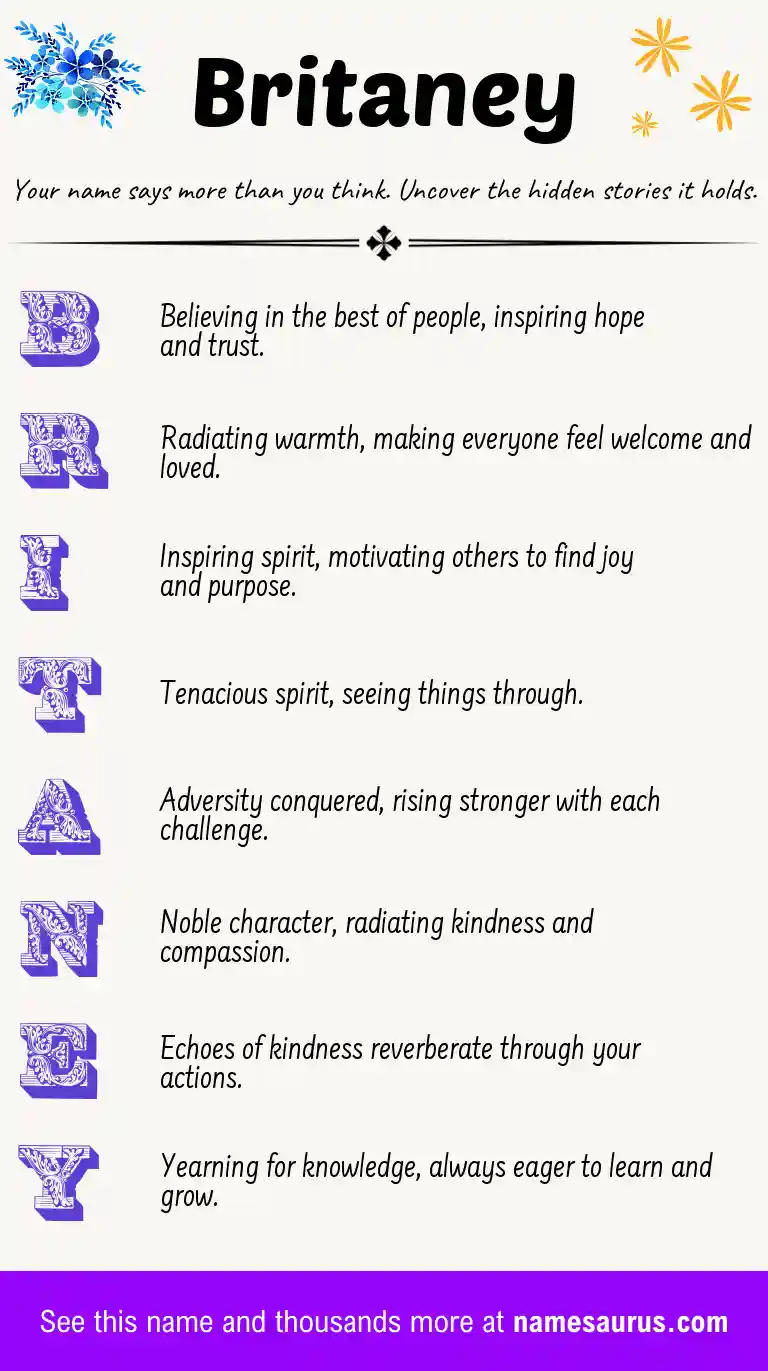 Acrostic poem about Britaney.