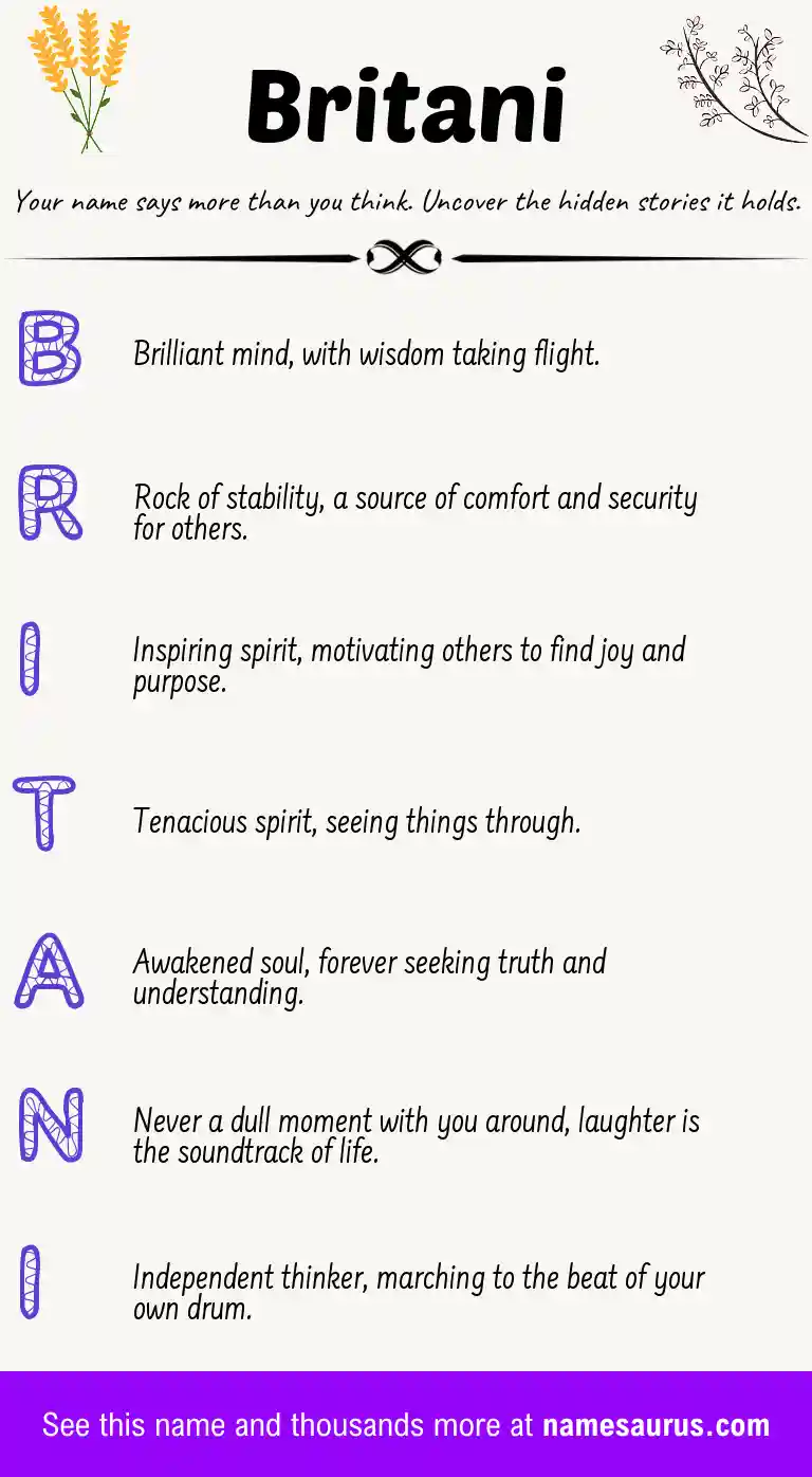Acrostic poem about Britani.