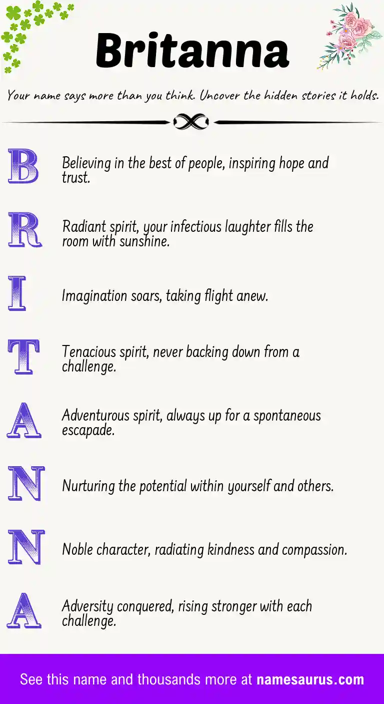 Acrostic poem about Britanna.