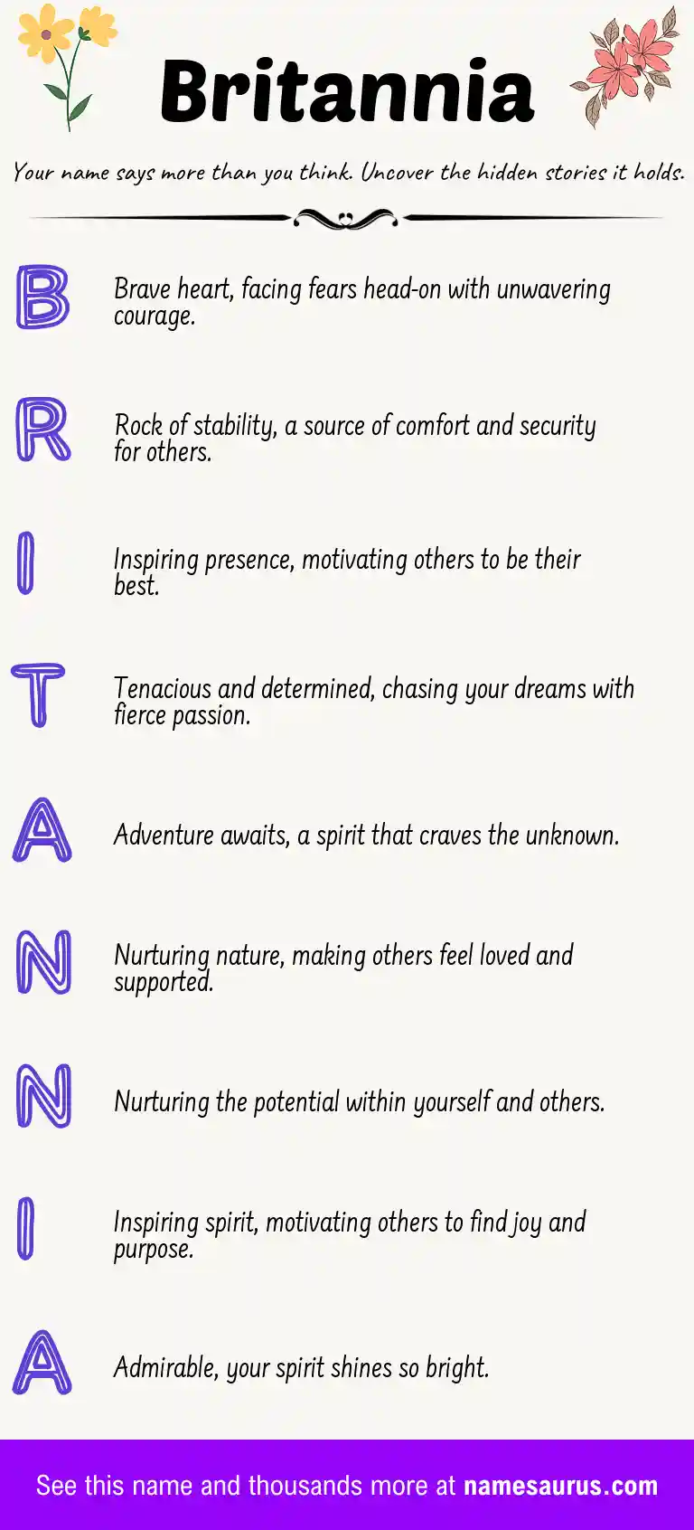 Acrostic poem about Britannia.