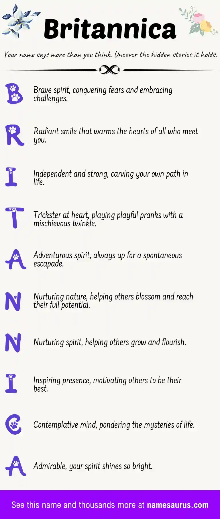 Acrostic poem about Britannica.