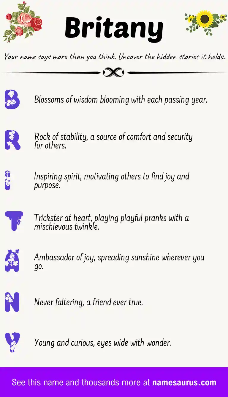 Acrostic poem about Britany.