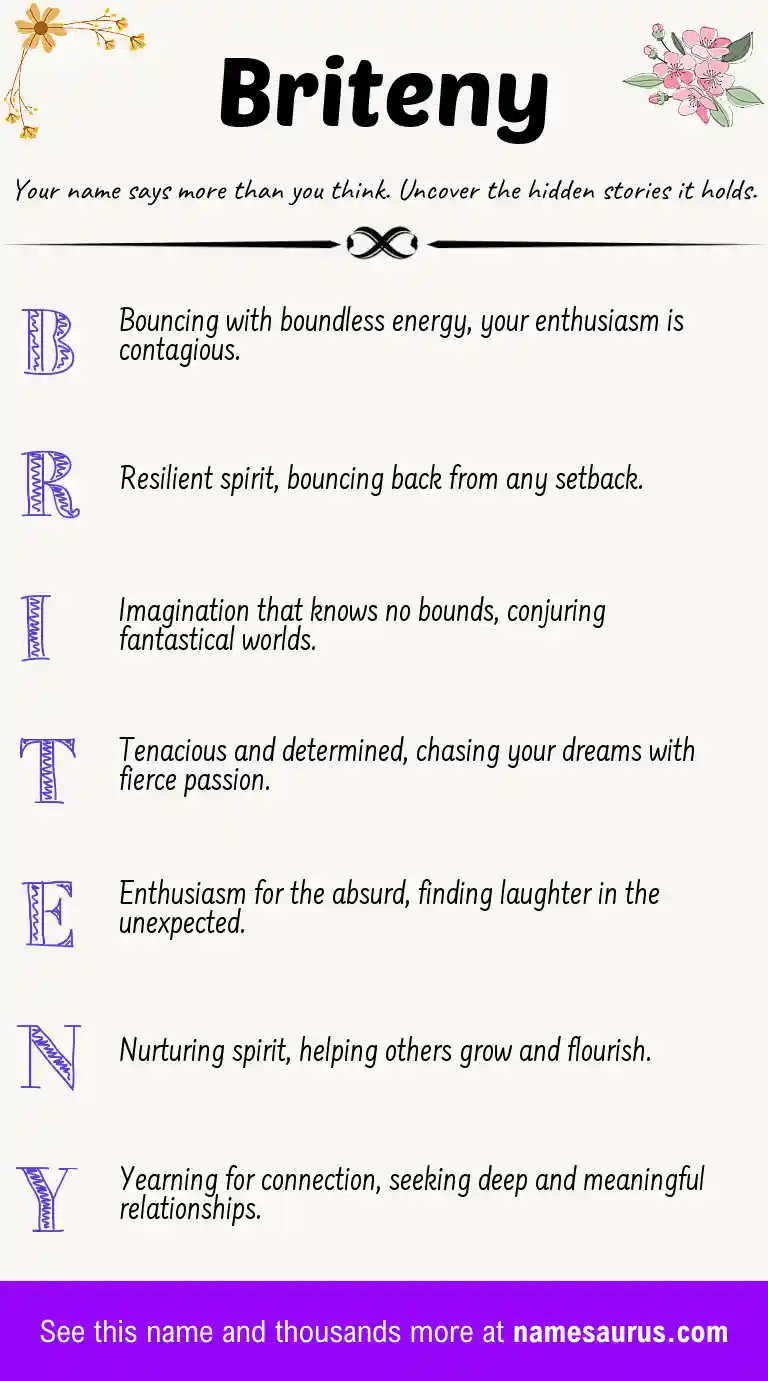 Acrostic poem about Briteny.