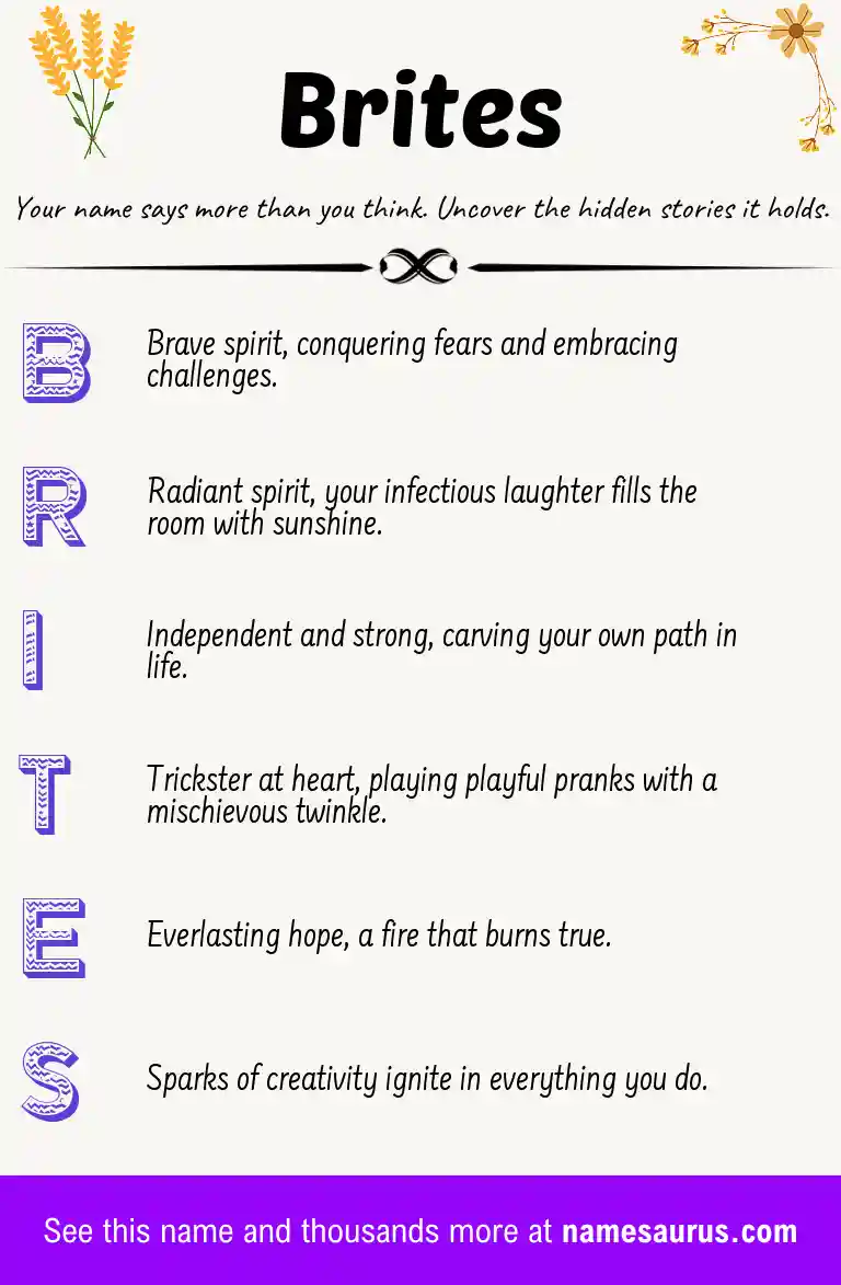 Acrostic poem about Brites.