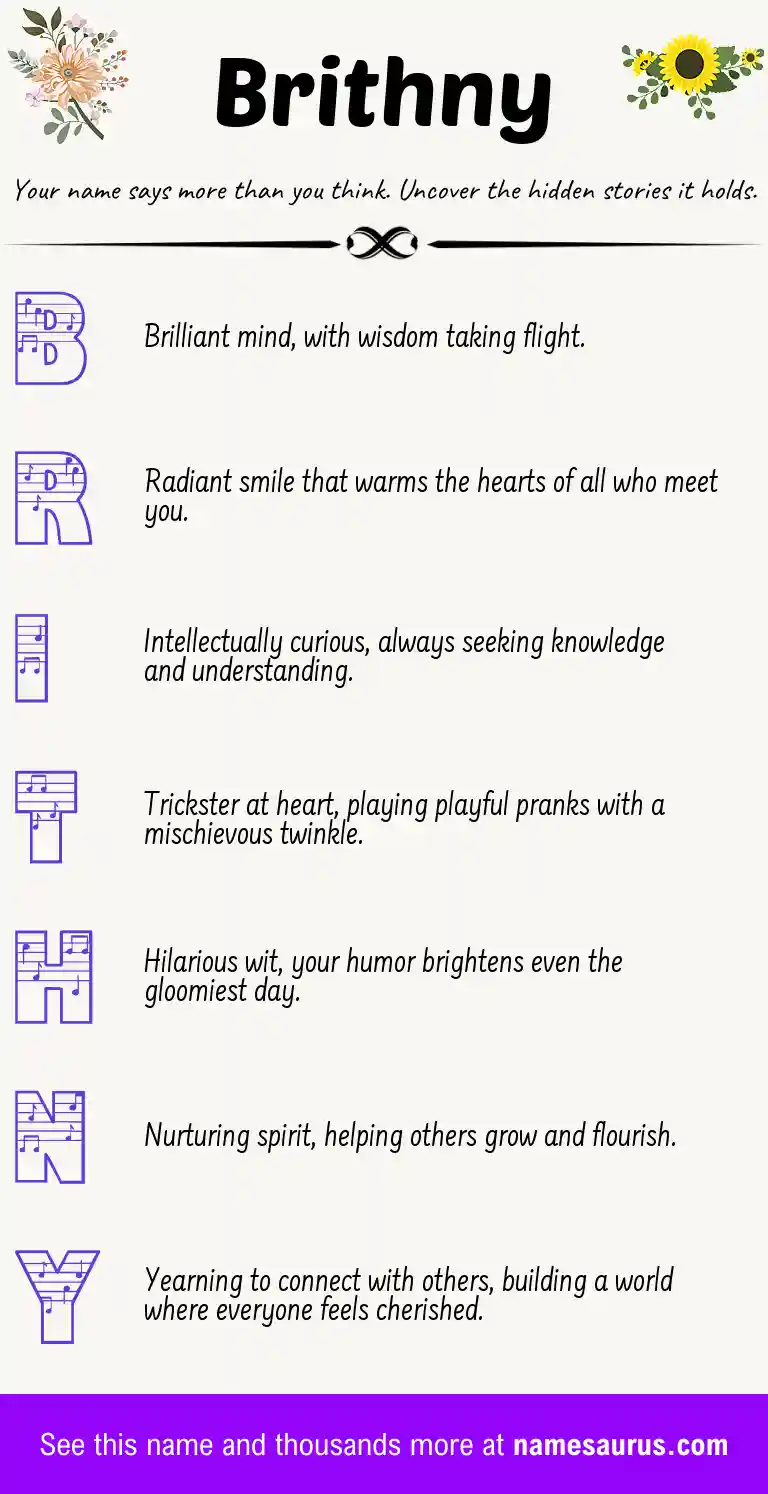 Acrostic poem about Brithny.