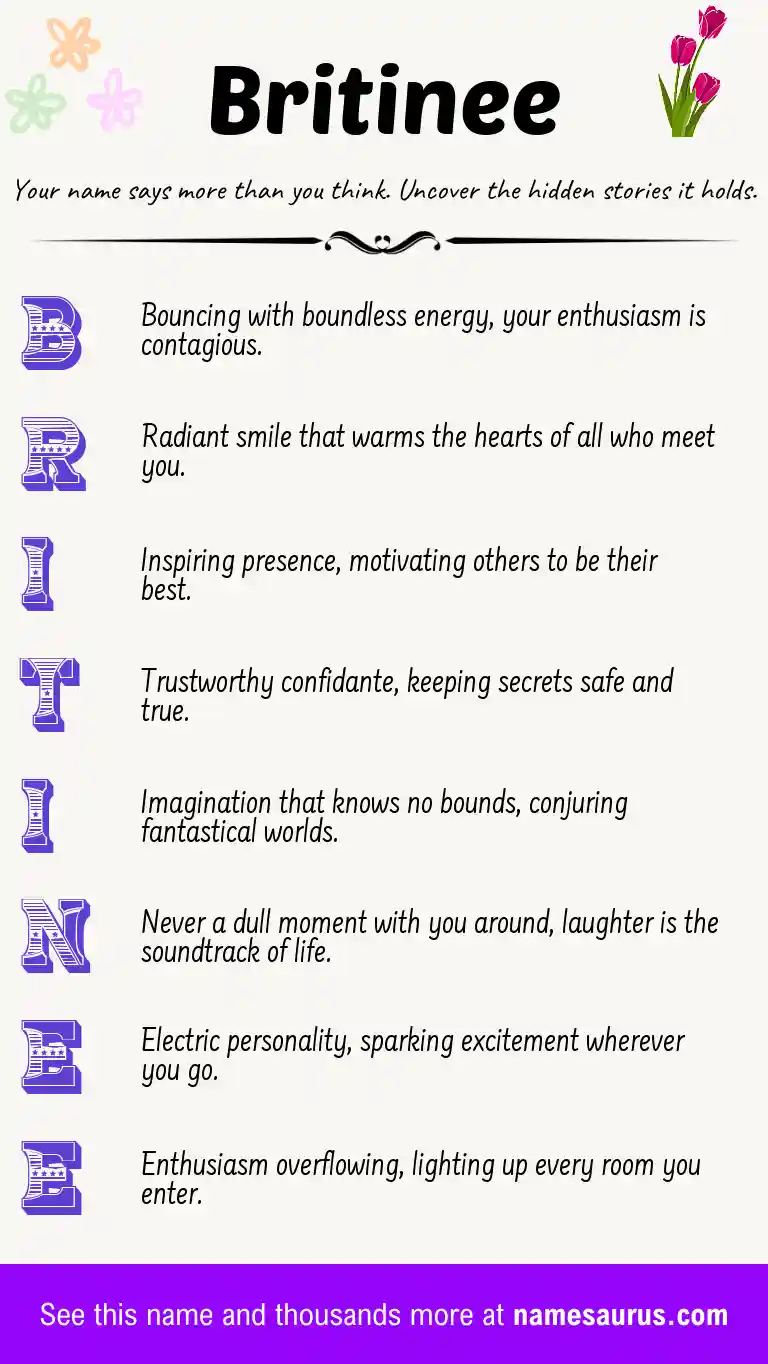 Acrostic poem about Britinee.