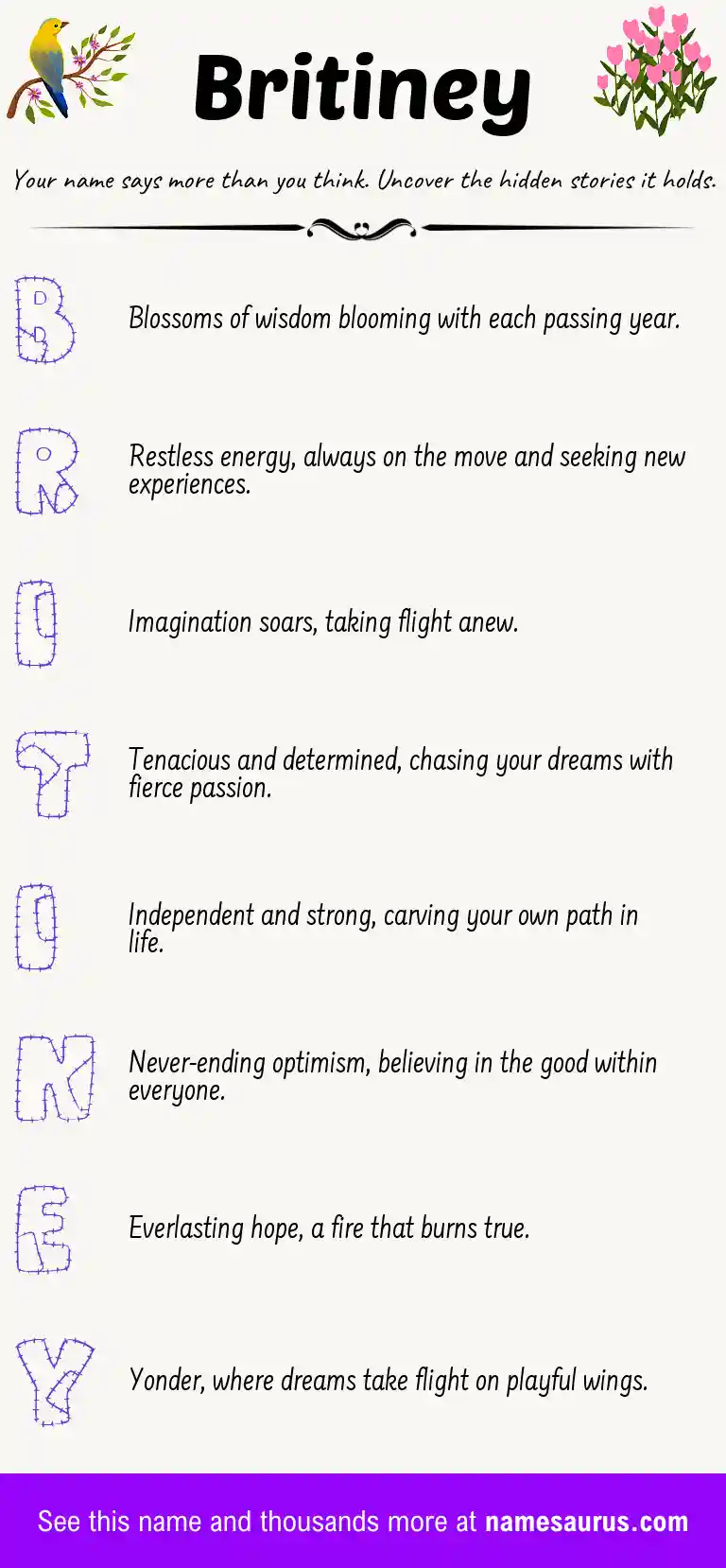 Acrostic poem about Britiney.