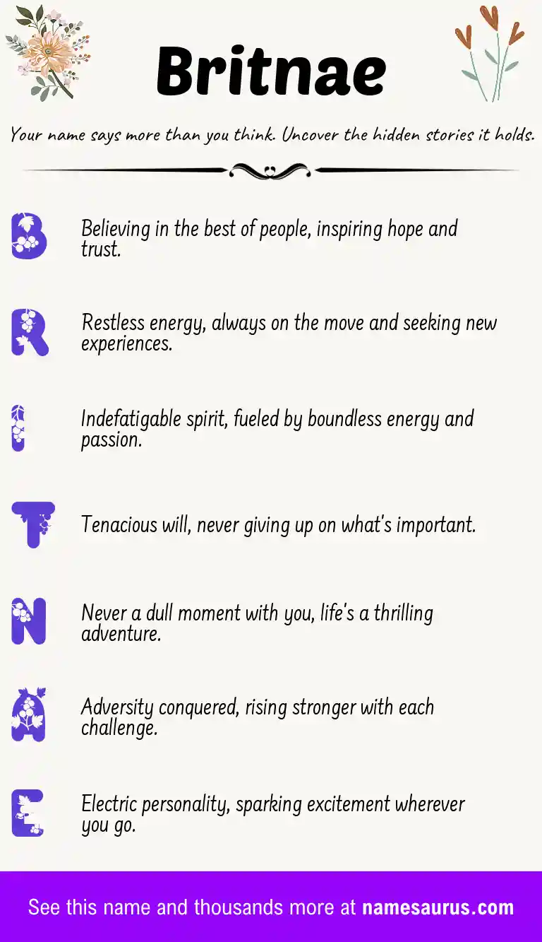 Acrostic poem about Britnae.