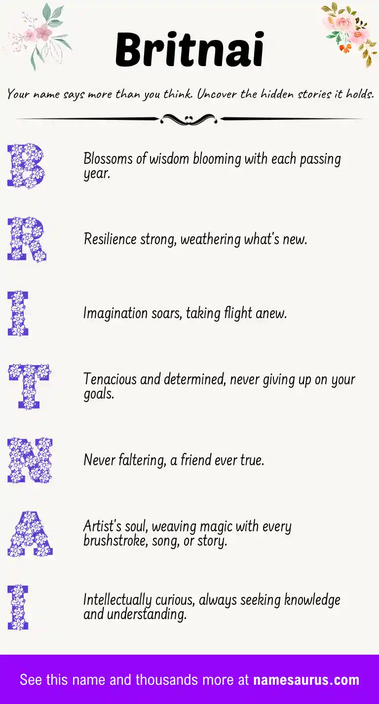 Acrostic poem about Britnai.