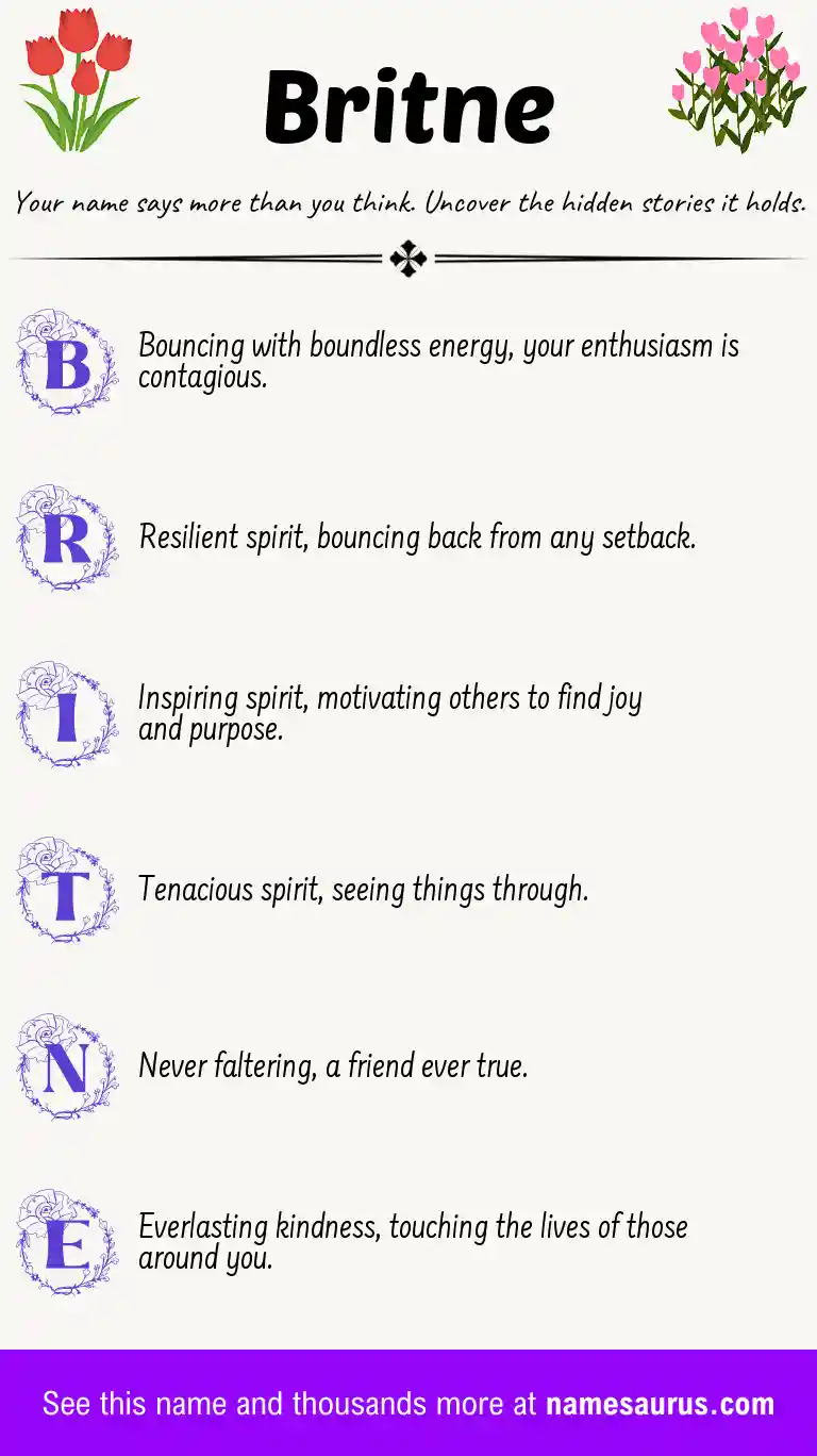 Acrostic poem about Britne.