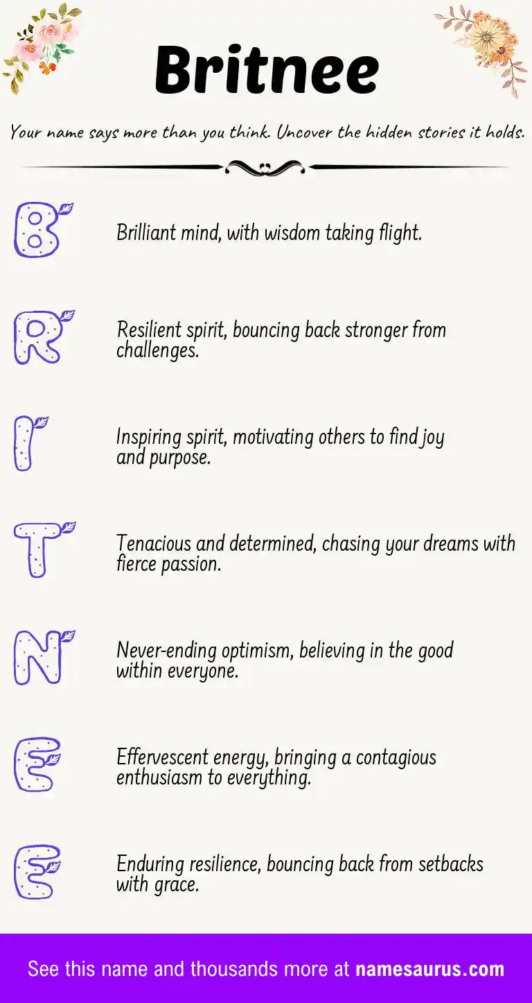 Acrostic poem about Britnee.