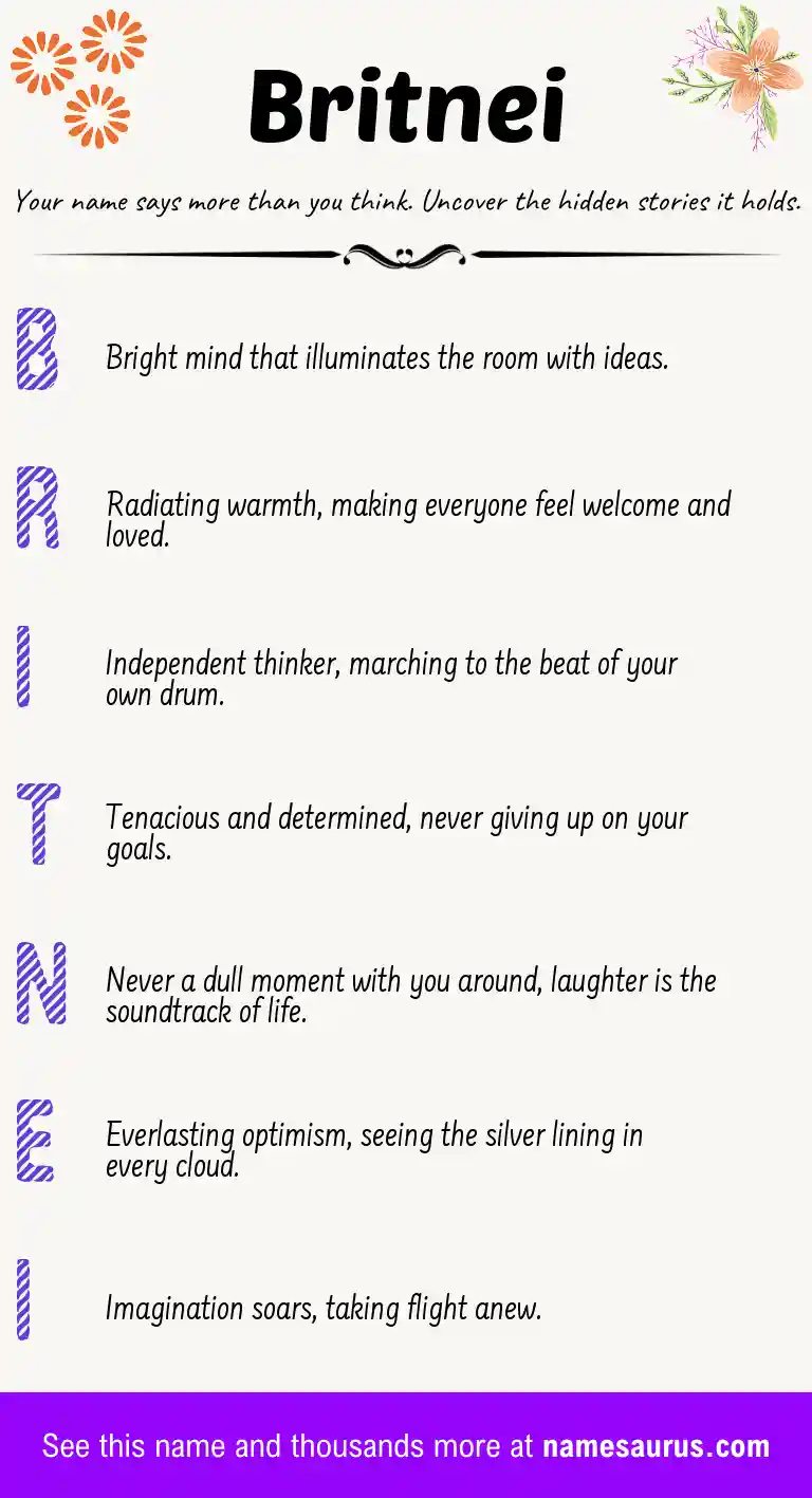 Acrostic poem about Britnei.