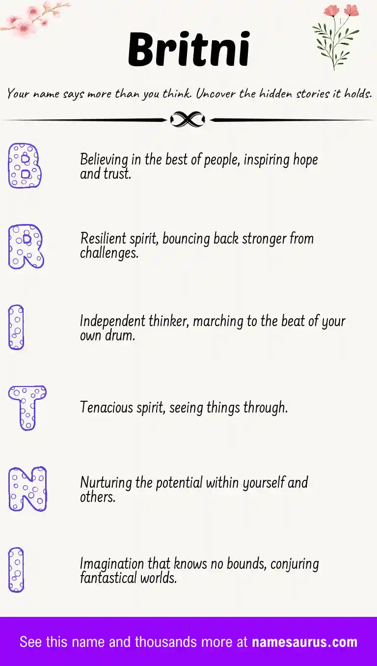 Acrostic poem about Britni.