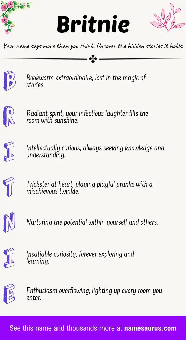 Acrostic poem about Britnie.