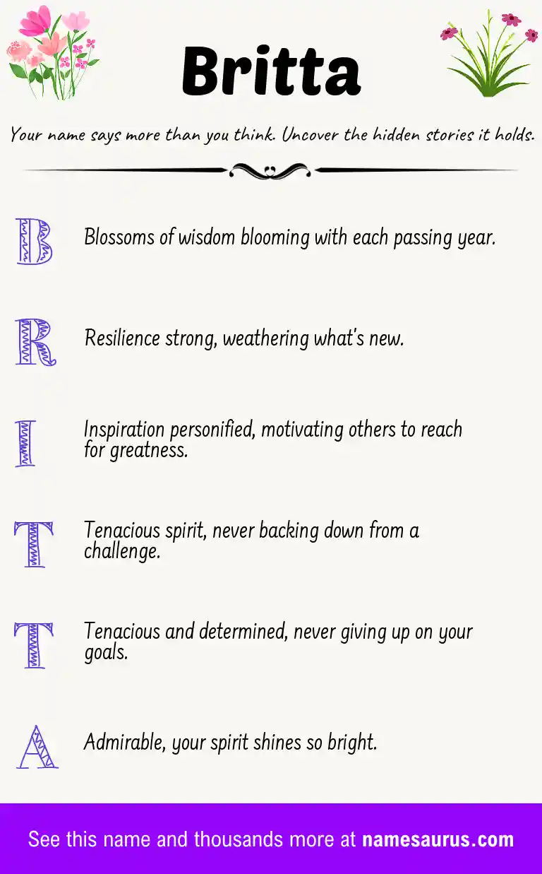 Acrostic poem about Britta.