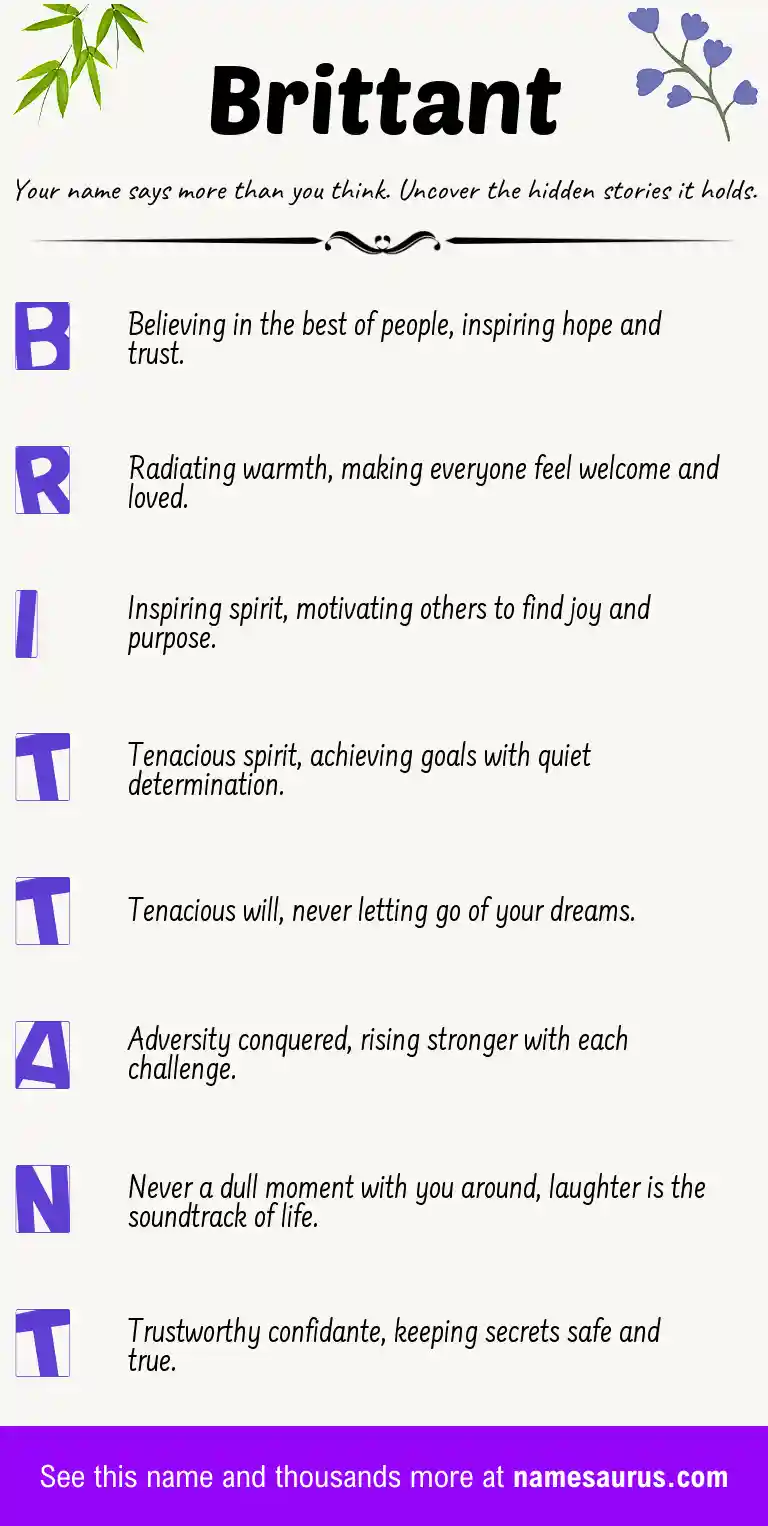 Acrostic poem about Brittant.