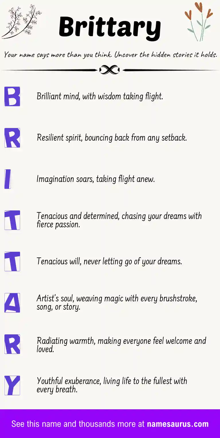 Acrostic poem about Brittary.