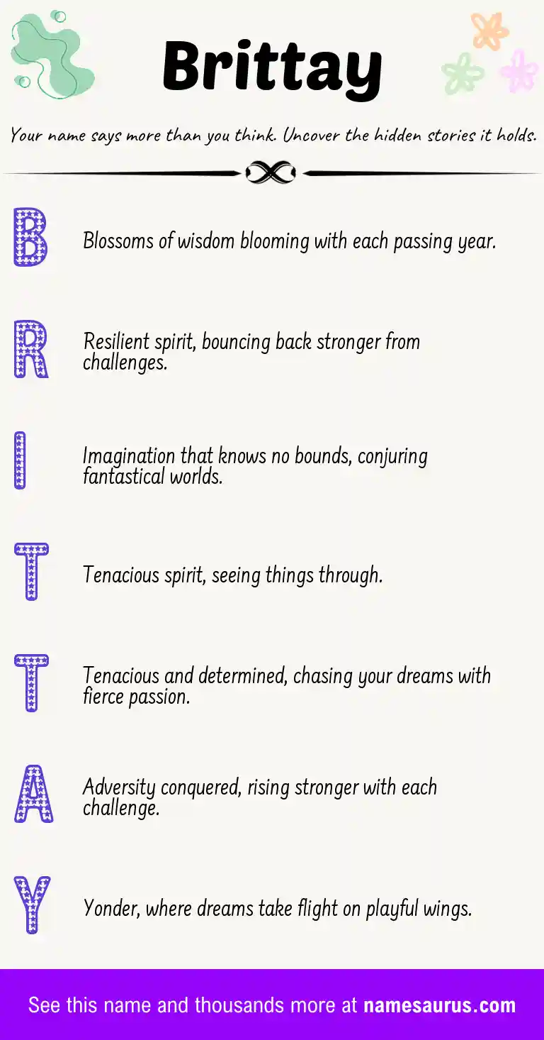 Acrostic poem about Brittay.