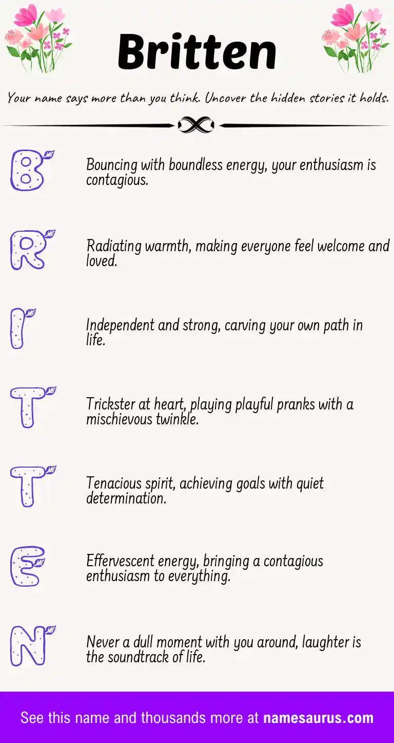 Acrostic poem about Britten.