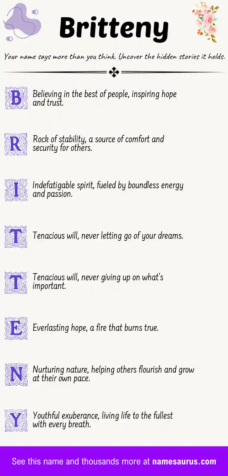 Acrostic poem about Britteny.