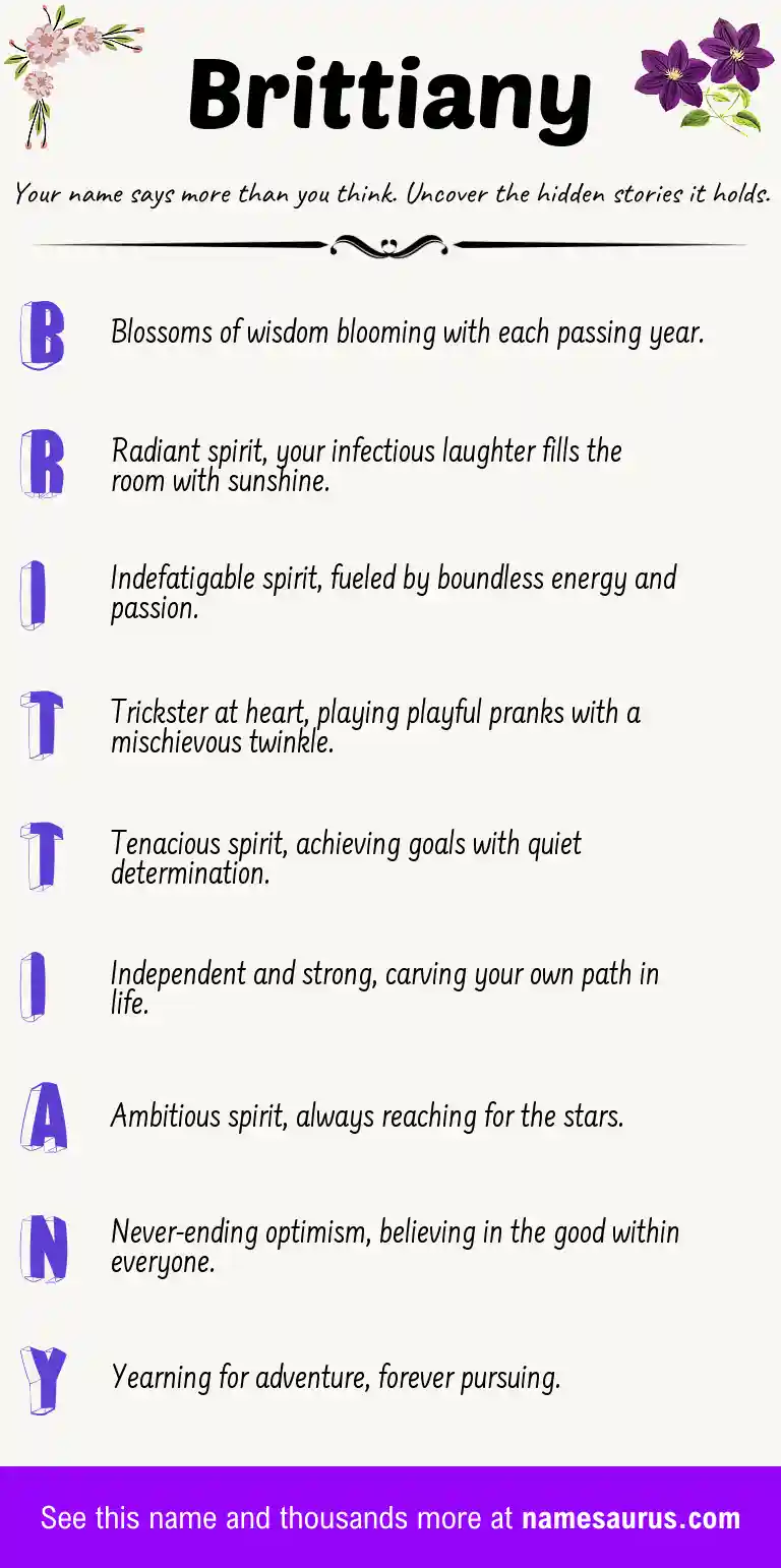 Acrostic poem about Brittiany.