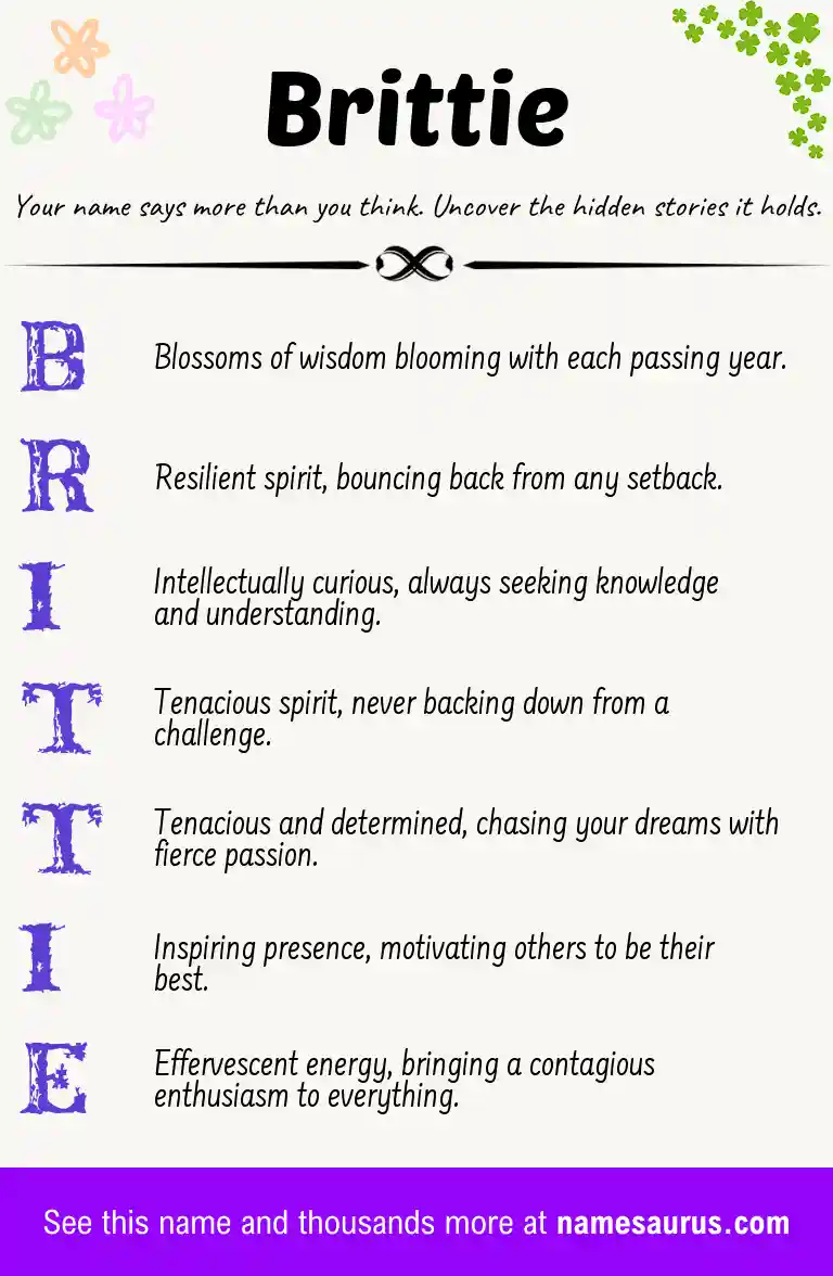 Acrostic poem about Brittie.