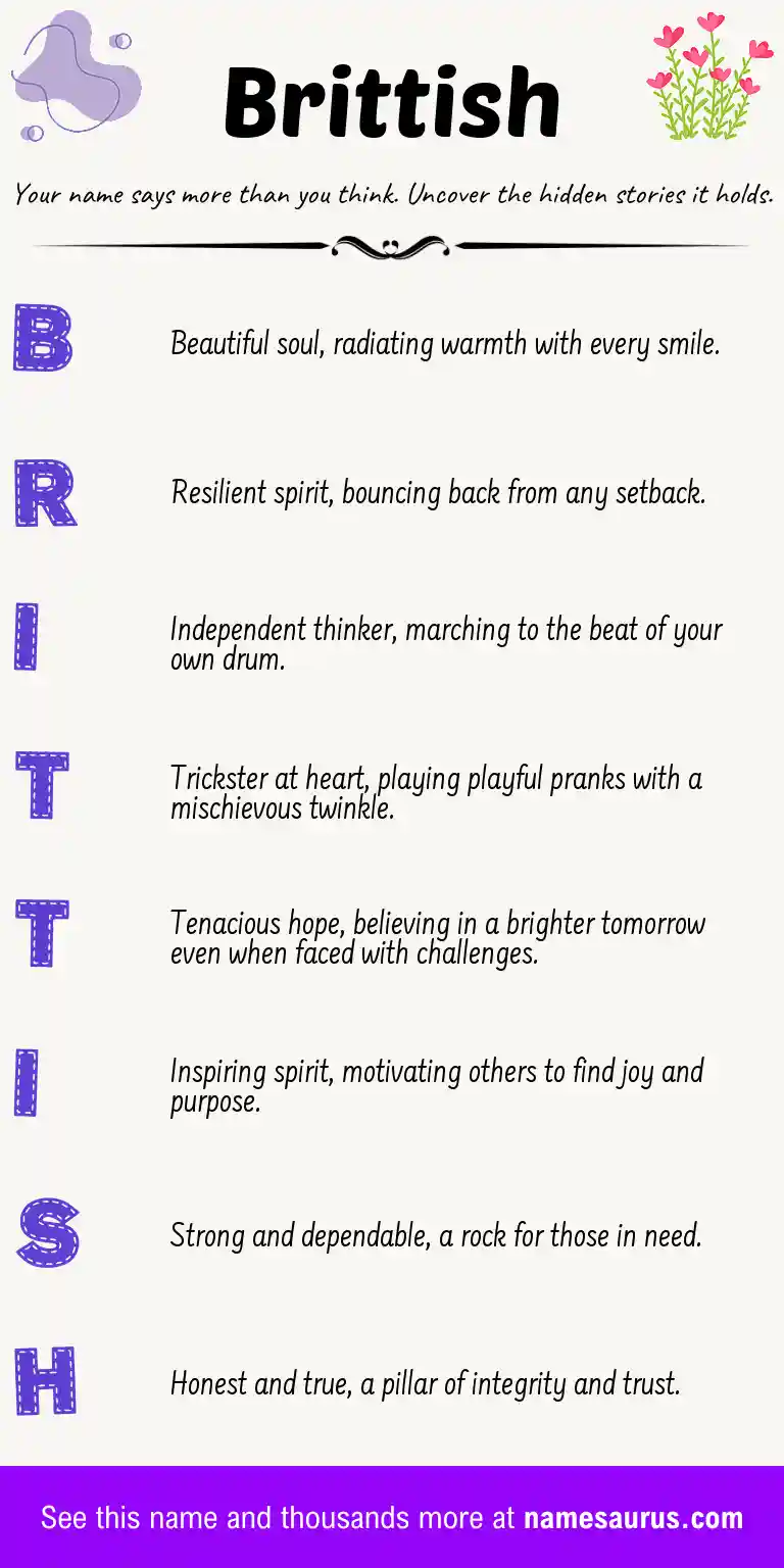 Acrostic poem about Brittish.