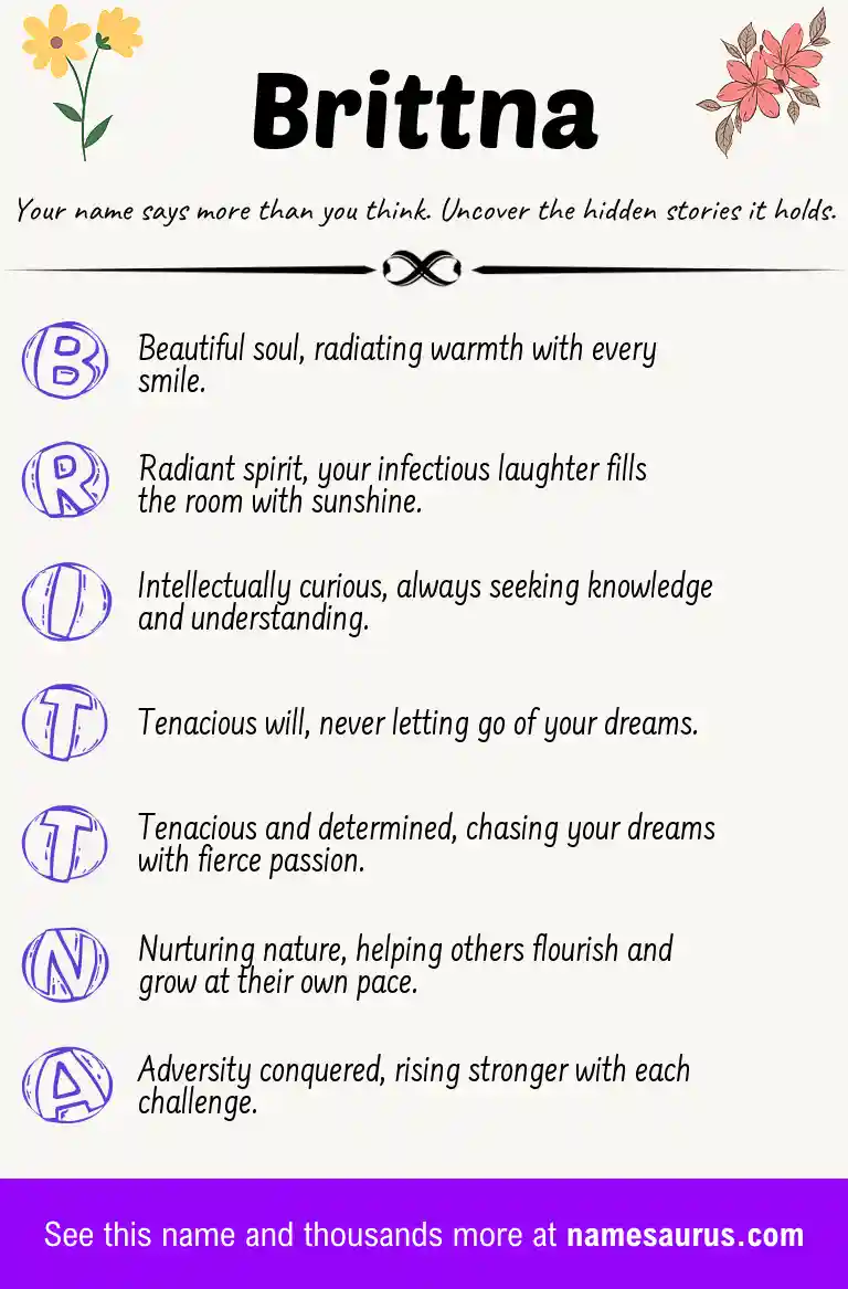 Acrostic poem about Brittna.