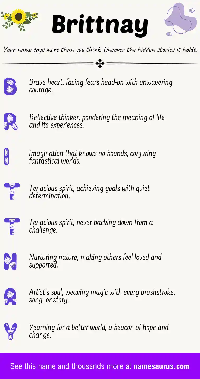 Acrostic poem about Brittnay.