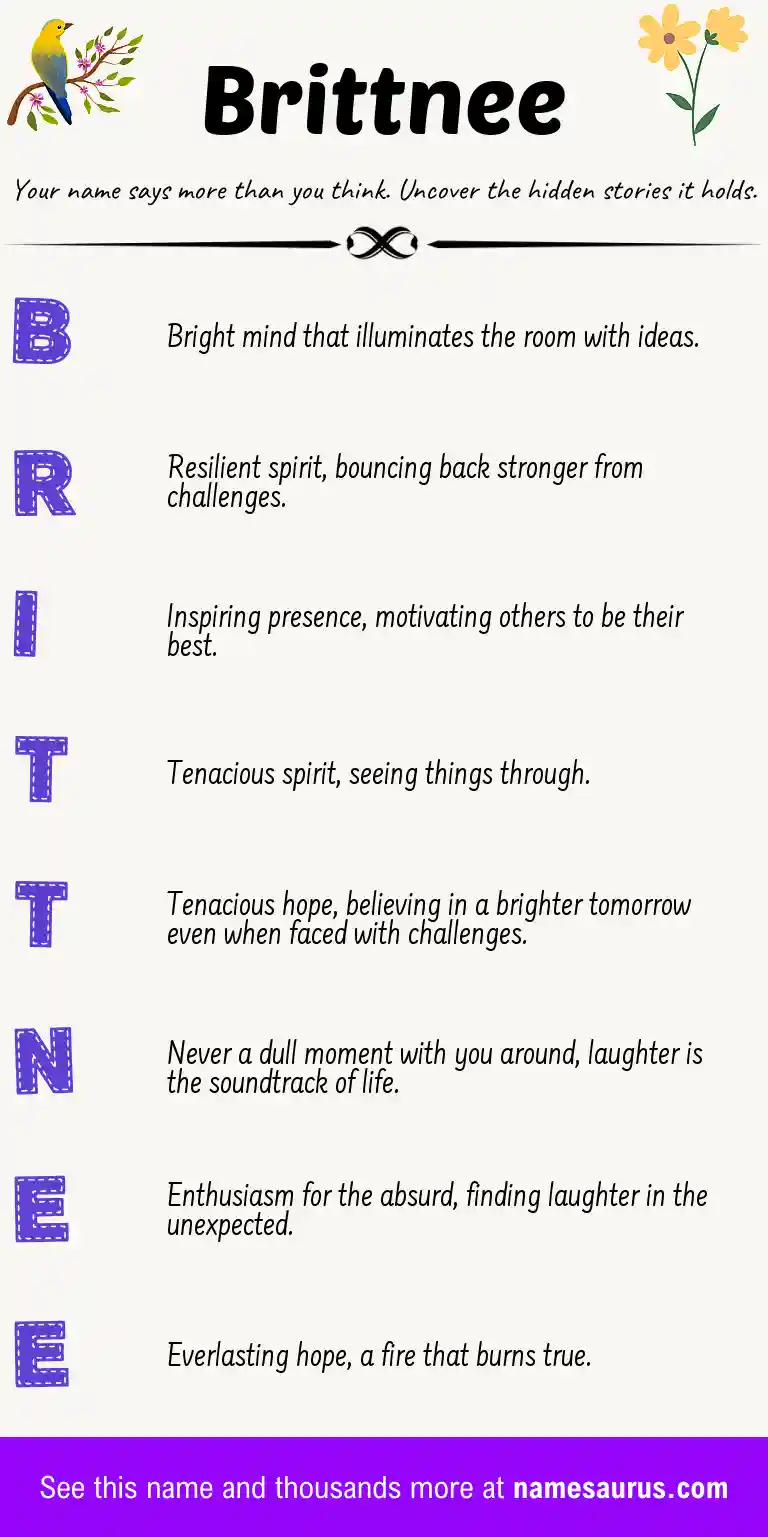 Acrostic poem about Brittnee.