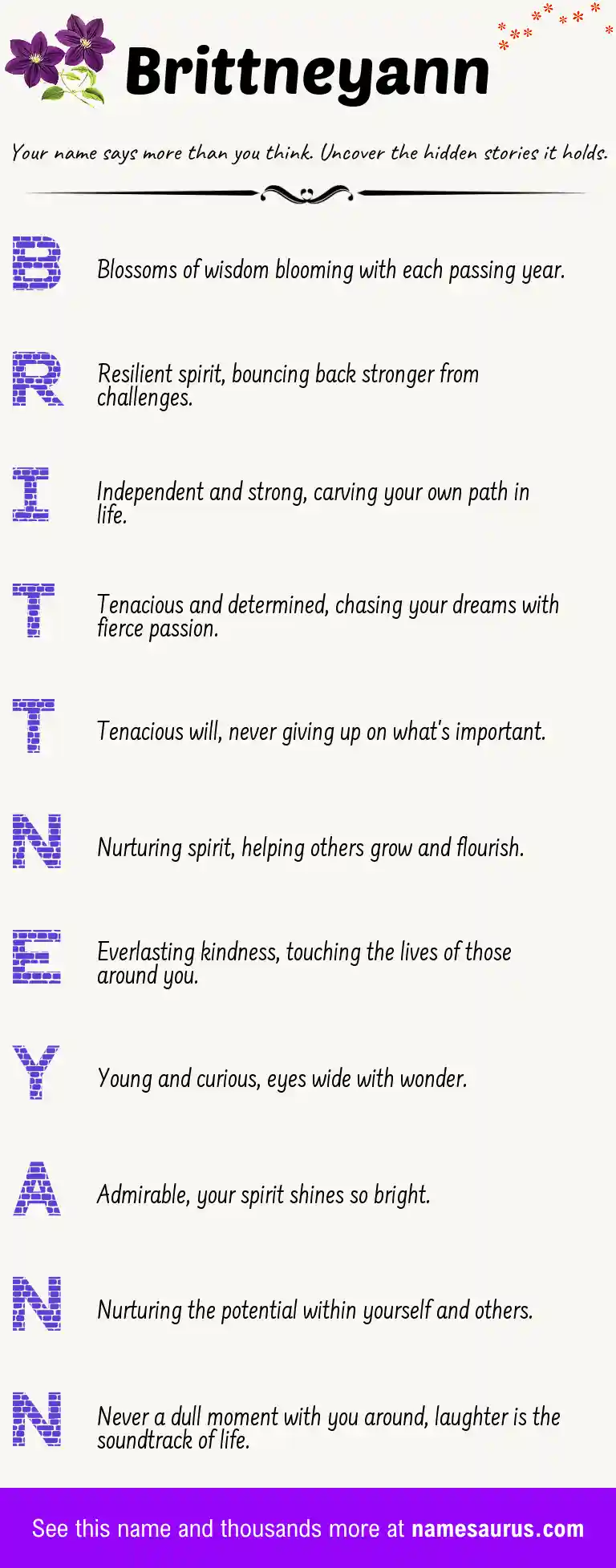 Acrostic poem about Brittneyann.